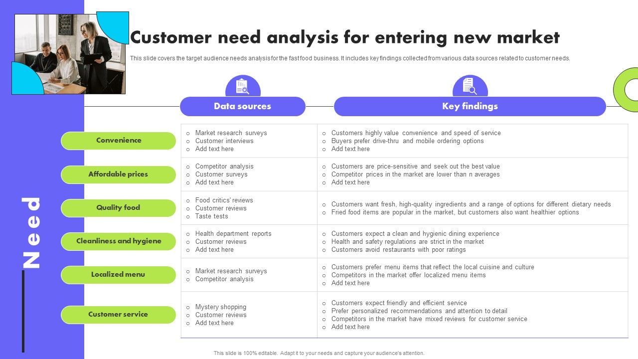 Planning_Transnational_Technique_To_Improve_International_Scope_Customer_Need_Analysis_For_Entering_New_Market_Themes_PDF_Slide_1.jpg