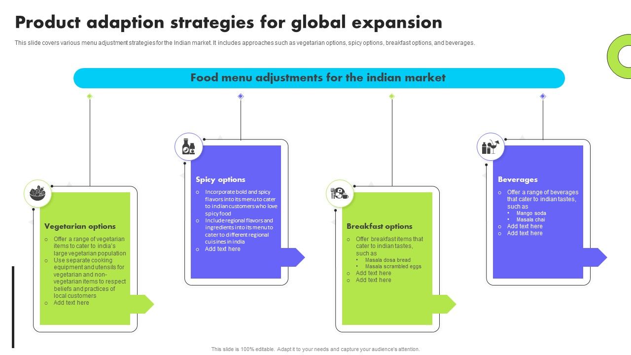 Planning_Transnational_Technique_To_Improve_International_Scope_Product_Adaption_Strategies_For_Global_Expansion_Infographics_PDF_Slide_1.jpg