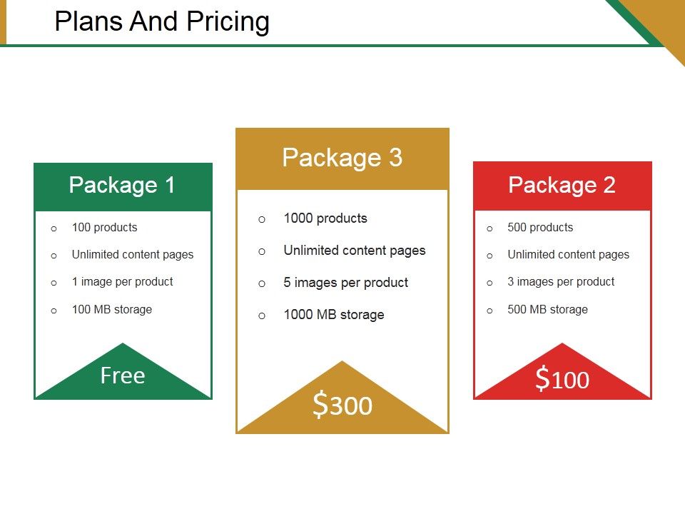 Plans_And_Pricing_Ppt_PowerPoint_Presentation_Infographics_Guide_Slide_1.jpg