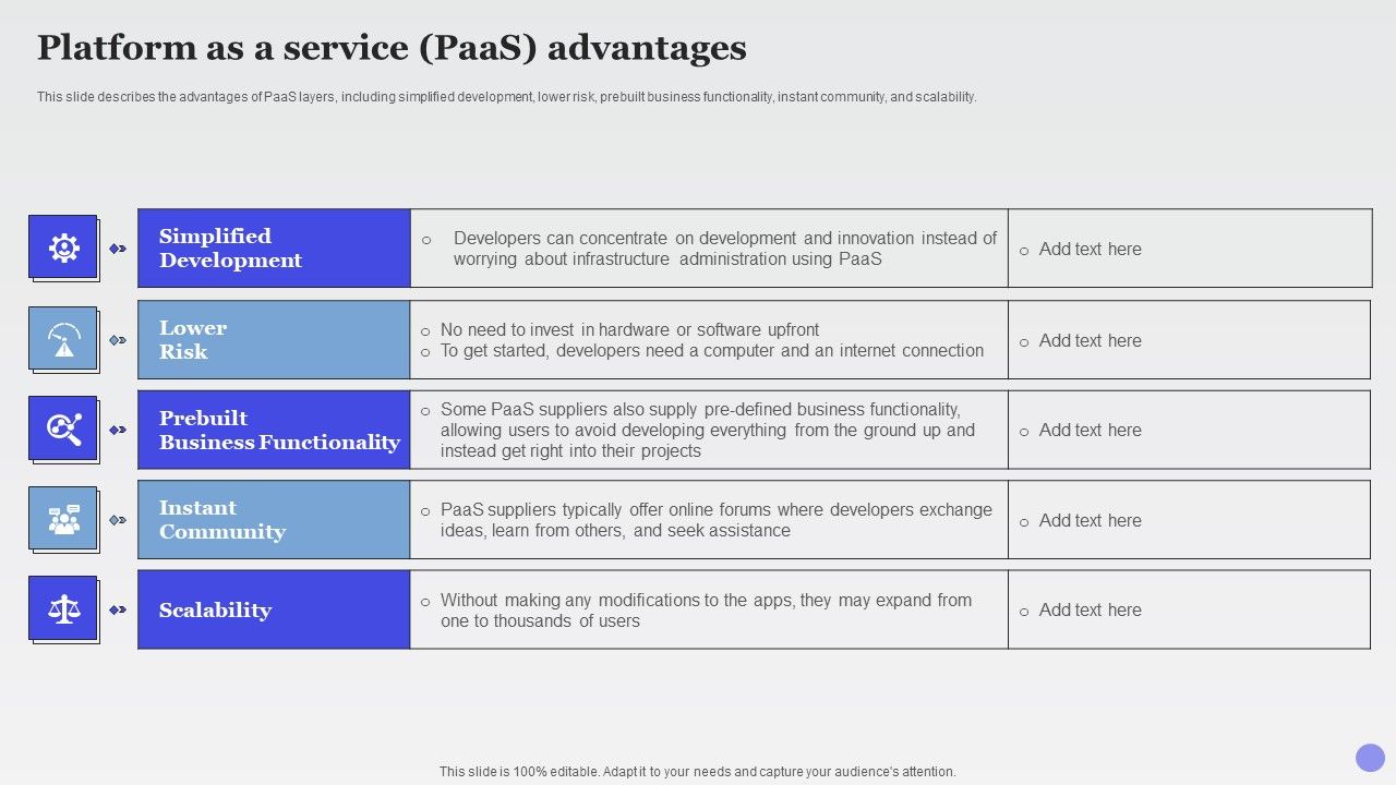 Platform_As_A_Service_Paas_Advantages_Xaas_Cloud_Computing_Models_Ppt_PowerPoint_Presentation_Slides_Gallery_PDF_Slide_1.jpg
