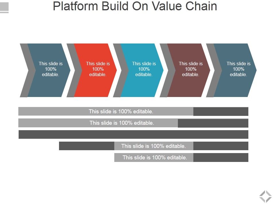 Platform_Build_On_Value_Chain_Ppt_PowerPoint_Presentation_Model_Grid_Slide_1.jpg