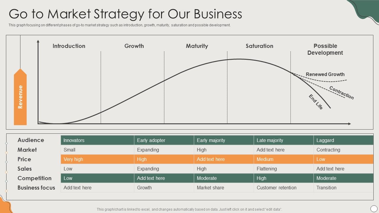 Platform_Business_Model_Implementation_In_Firm_Go_To_Market_Strategy_For_Our_Business_Introduction_PDF_Slide_1.jpg
