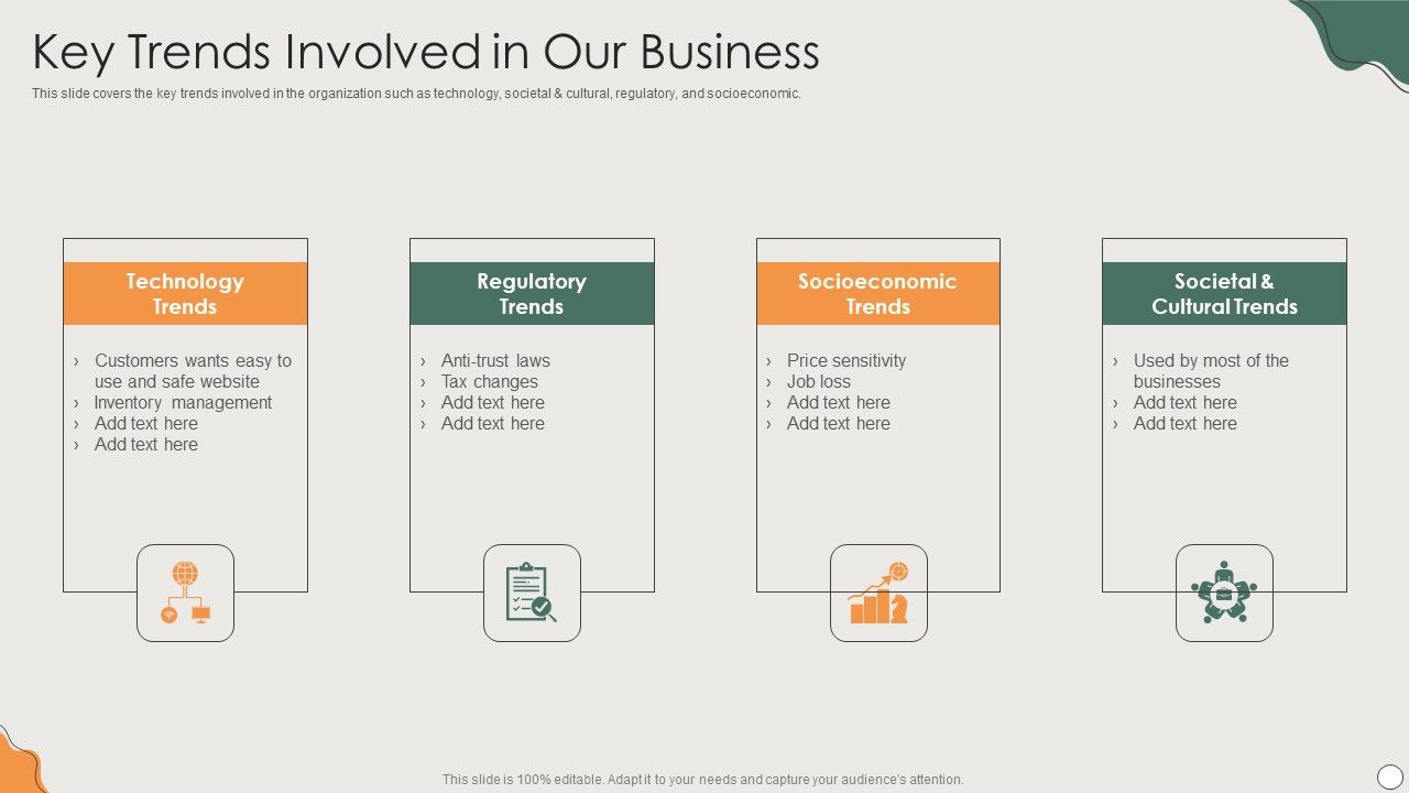 Platform_Business_Model_Implementation_In_Firm_Key_Trends_Involved_In_Our_Business_Inspiration_PDF_Slide_1.jpg