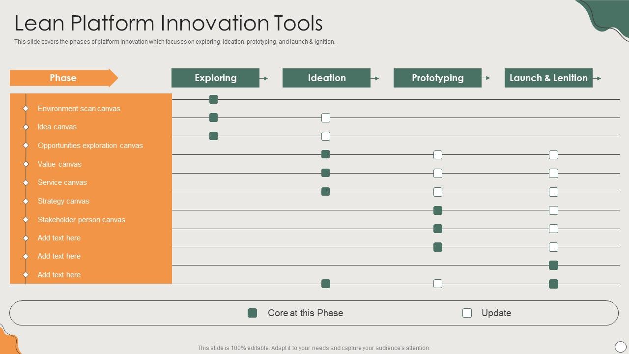 Platform_Business_Model_Implementation_In_Firm_Lean_Platform_Innovation_Tools_Ideas_PDF_Slide_1.jpg