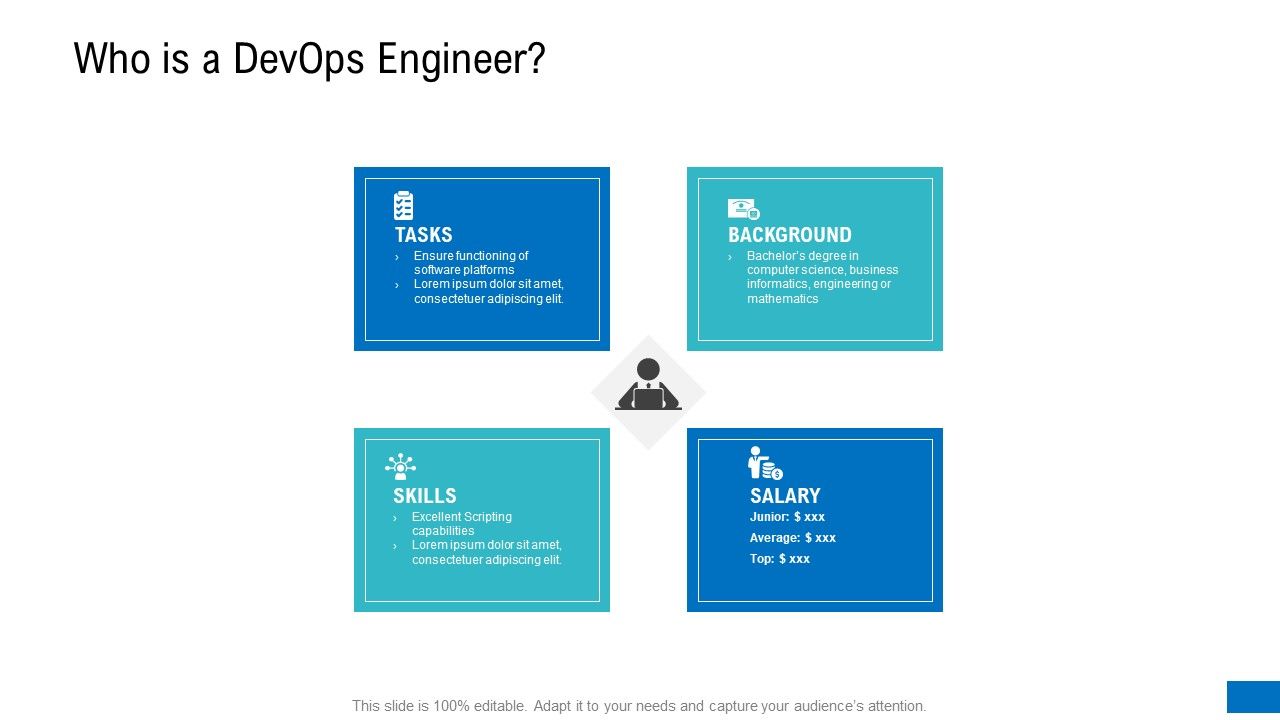 Platform_Engineering_PowerPoint_Template_Slides_Who_Is_A_Devops_Engineer_Introduction_PDF_Slide_1.jpg