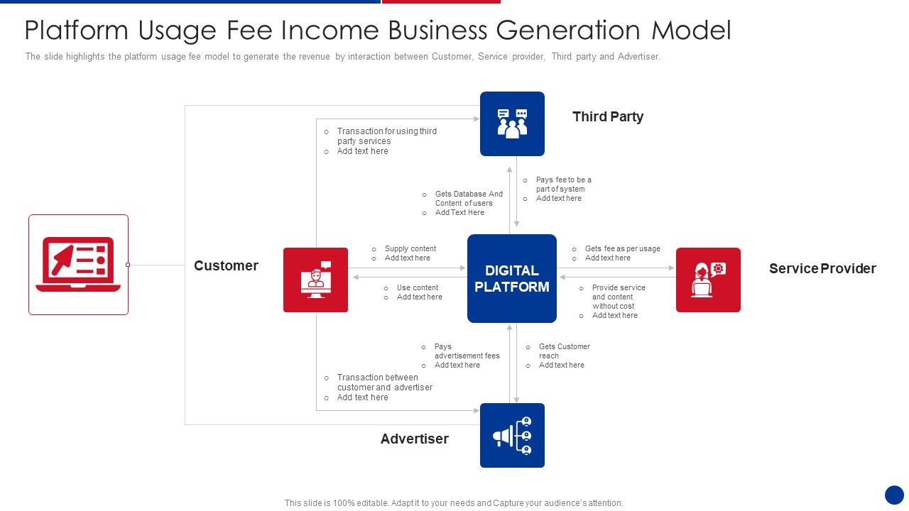Platform_Usage_Fee_Income_Business_Generation_Model_Summary_PDF_Slide_1.jpg