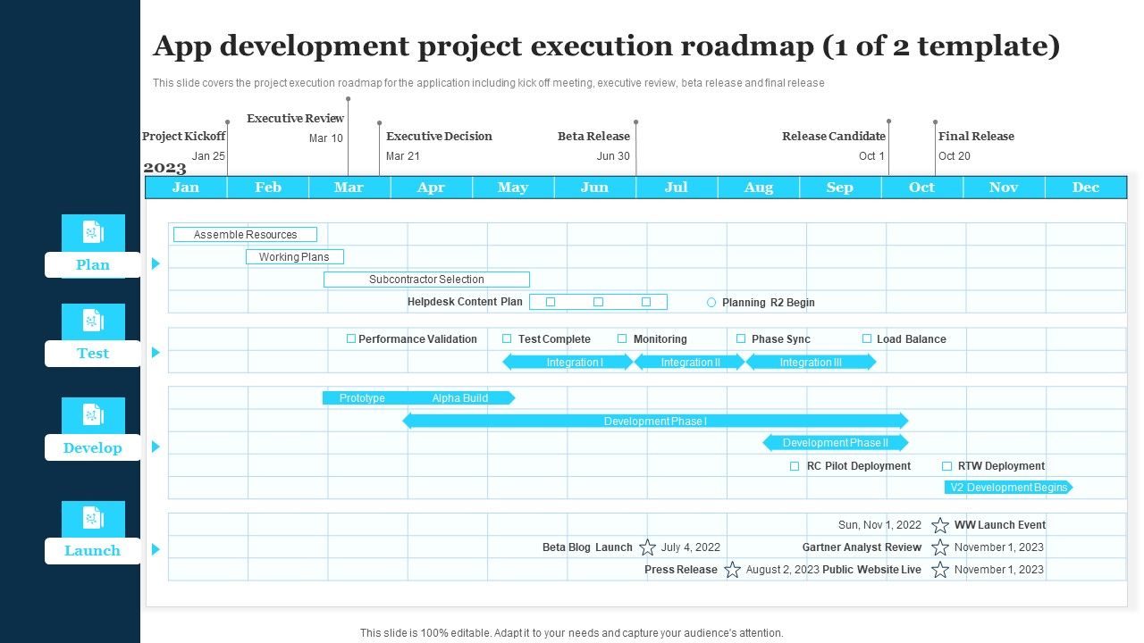 Play_Store_Launch_Techniques_For_Shopping_Apps_App_Development_Project_Execution_Graphics_PDF_Slide_1.jpg