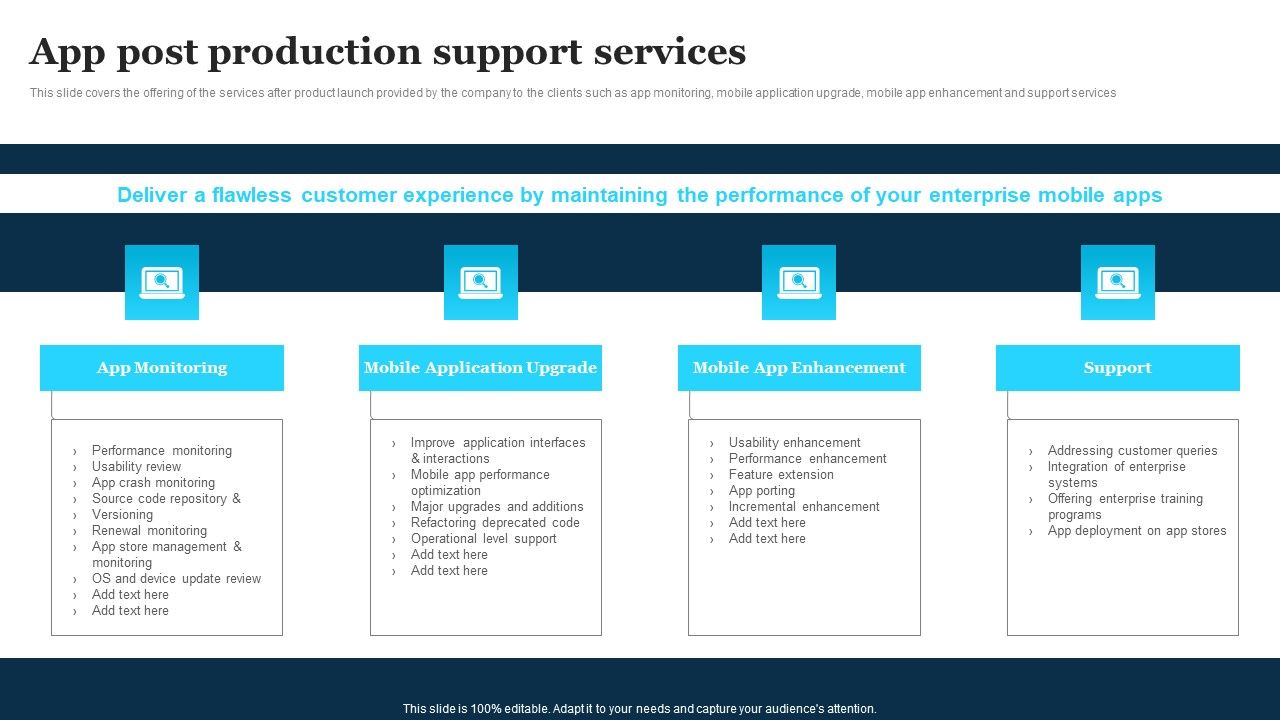 Play_Store_Launch_Techniques_For_Shopping_Apps_App_Post_Production_Support_Services_Professional_PDF_Slide_1.jpg
