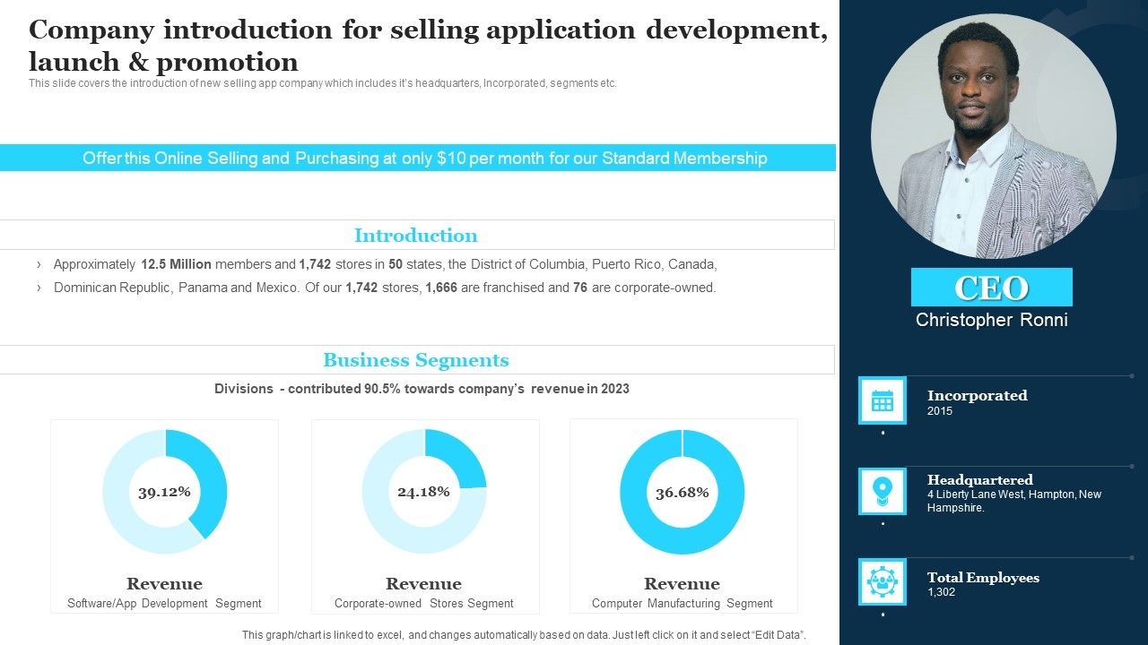 Play_Store_Launch_Techniques_For_Shopping_Apps_Company_Introduction_Selling_Application_Pictures_PDF_Slide_1.jpg