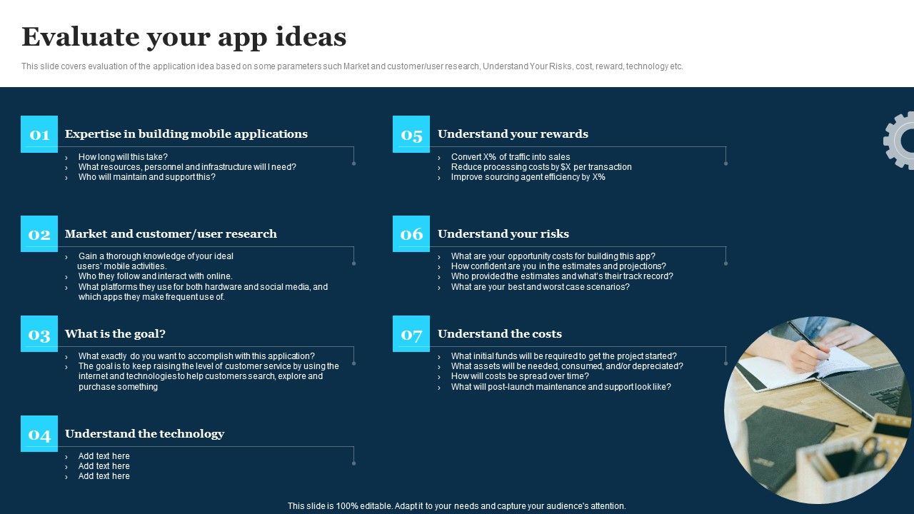 Play_Store_Launch_Techniques_For_Shopping_Apps_Evaluate_Your_App_Ideas_Demonstration_PDF_Slide_1.jpg