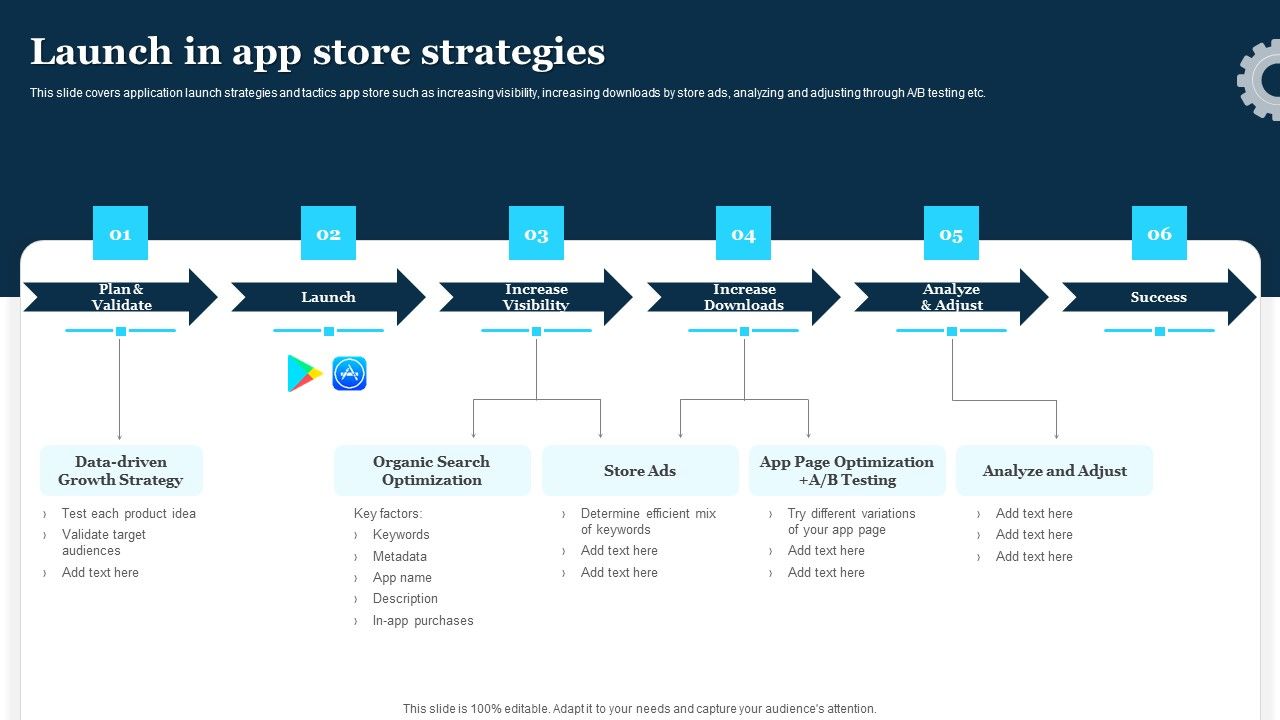 Play_Store_Launch_Techniques_For_Shopping_Apps_Launch_In_App_Store_Strategies_Portrait_PDF_Slide_1.jpg