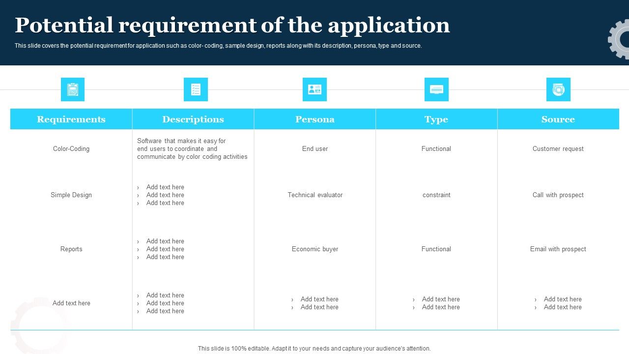 Play_Store_Launch_Techniques_For_Shopping_Apps_Potential_Requirement_Of_The_Application_Portrait_PDF_Slide_1.jpg