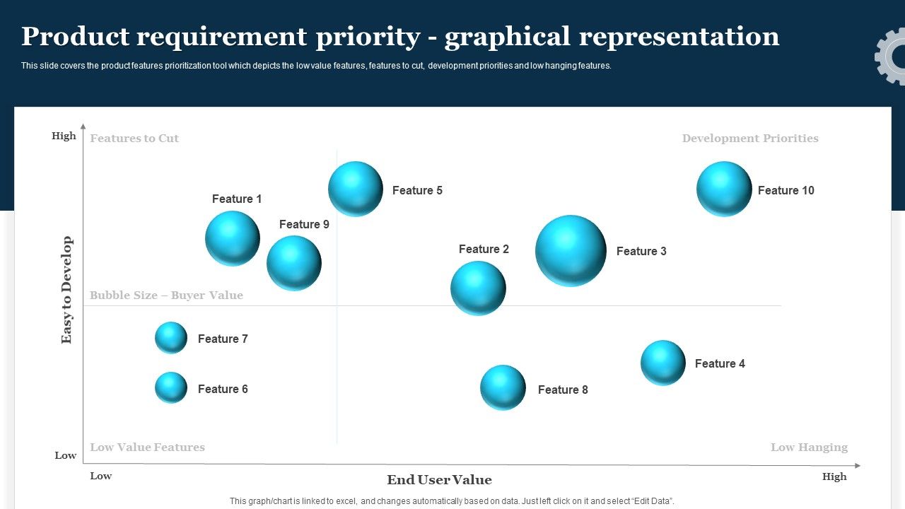 Play_Store_Launch_Techniques_For_Shopping_Apps_Product_Requirement_Priority_Graphical_Graphics_PDF_Slide_1.jpg