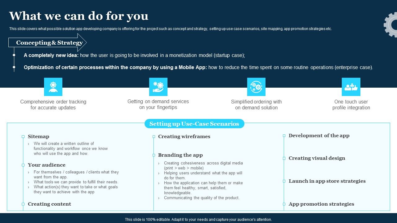 Play_Store_Launch_Techniques_For_Shopping_Apps_What_We_Can_Do_For_You_Rules_PDF_Slide_1.jpg