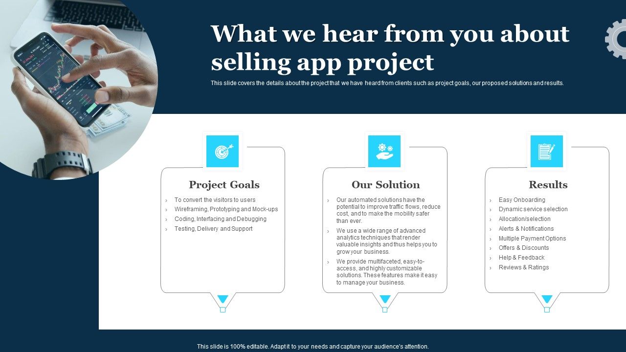 Play_Store_Launch_Techniques_For_Shopping_Apps_What_We_Hear_From_You_About_Selling_Summary_PDF_Slide_1.jpg