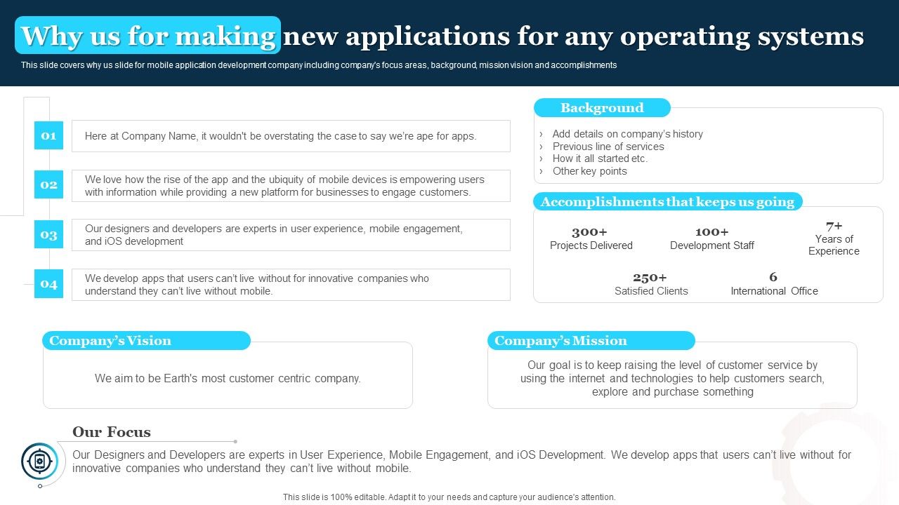 Play_Store_Launch_Techniques_For_Shopping_Apps_Why_Us_For_Making_New_Applications_Download_PDF_Slide_1.jpg