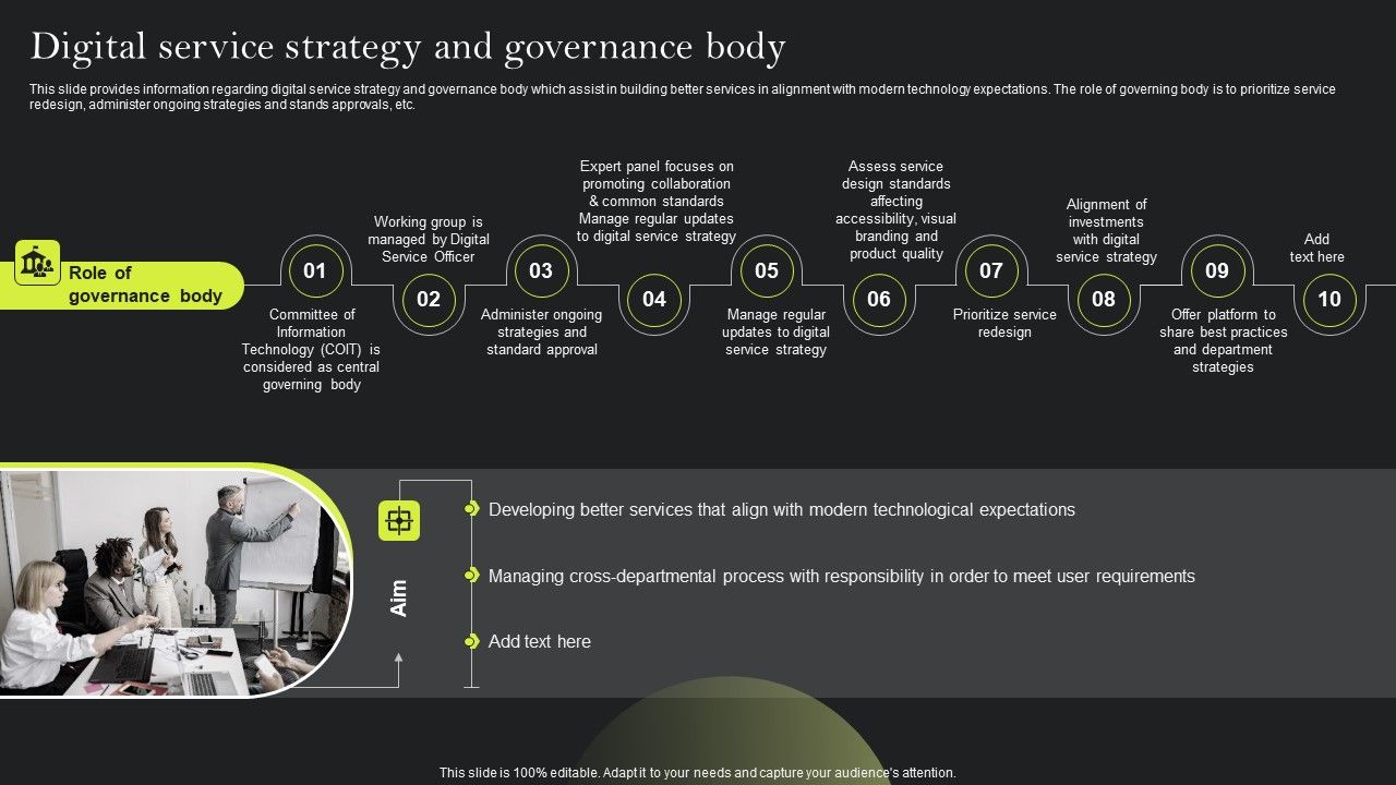 Playbook_For_Advancing_Technology_Digital_Service_Strategy_And_Governance_Body_Themes_PDF_Slide_1.jpg