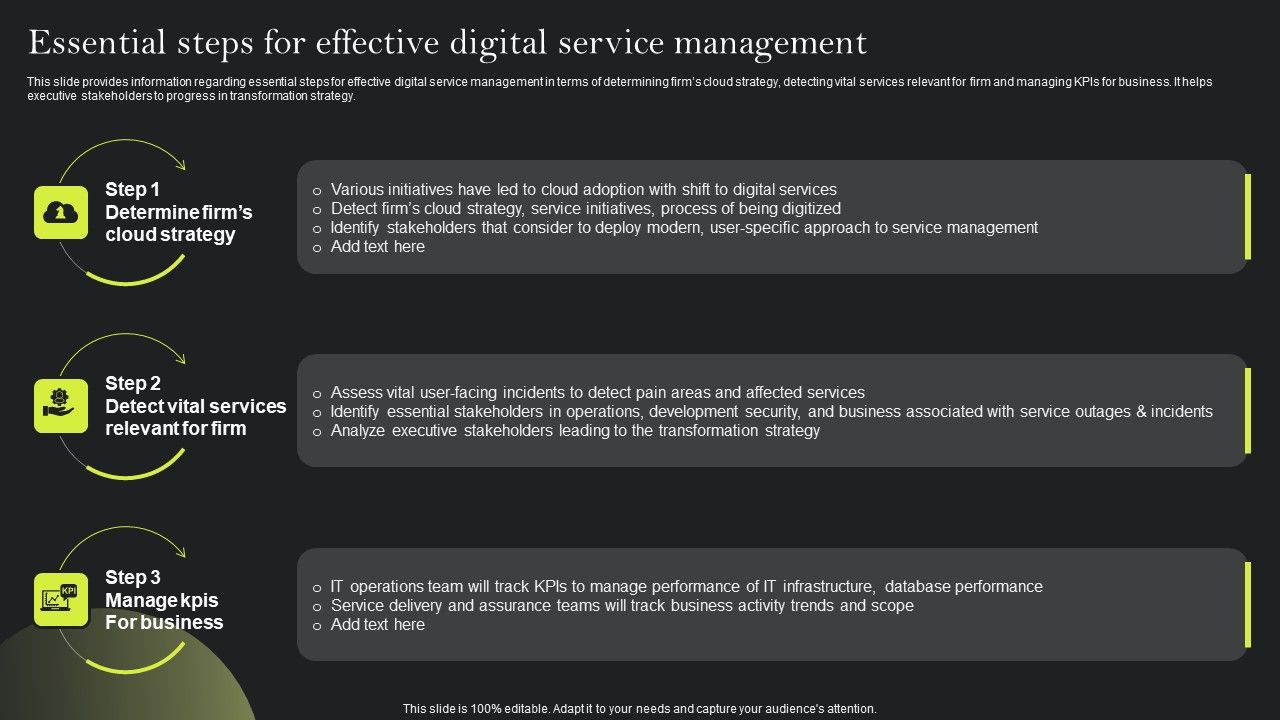 Playbook_For_Advancing_Technology_Essential_Steps_For_Effective_Digital_Service_Introduction_PDF_Slide_1.jpg