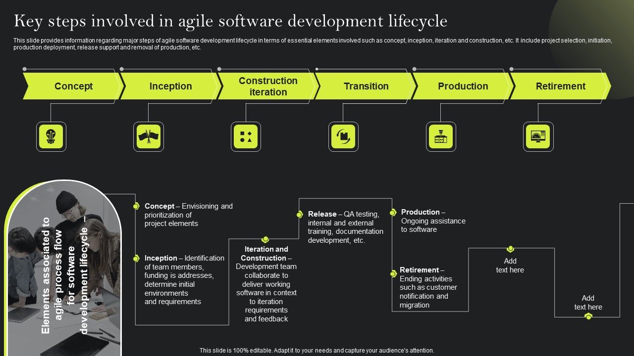 Playbook_For_Advancing_Technology_Key_Steps_Involved_In_Agile_Software_Development_Icons_PDF_Slide_1.jpg