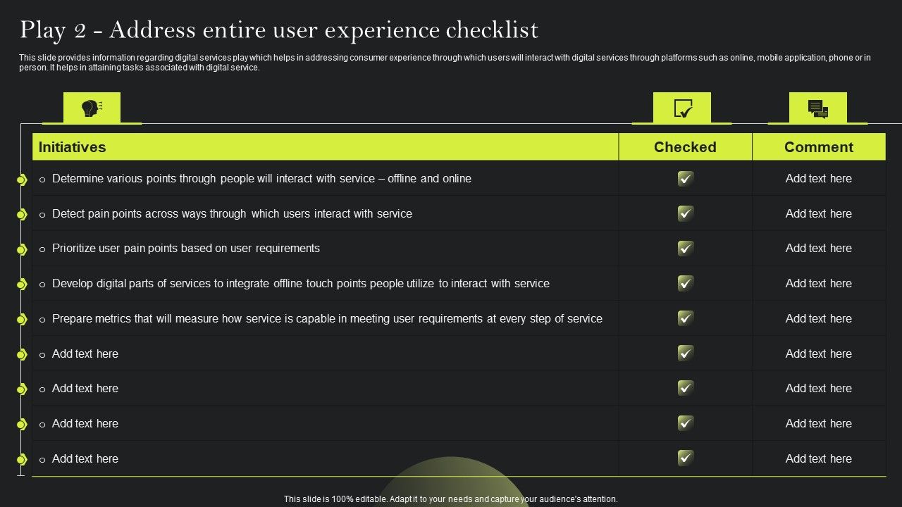 Playbook_For_Advancing_Technology_Play_2_Address_Entire_User_Experience_Checklist_Information_PDF_Slide_1.jpg
