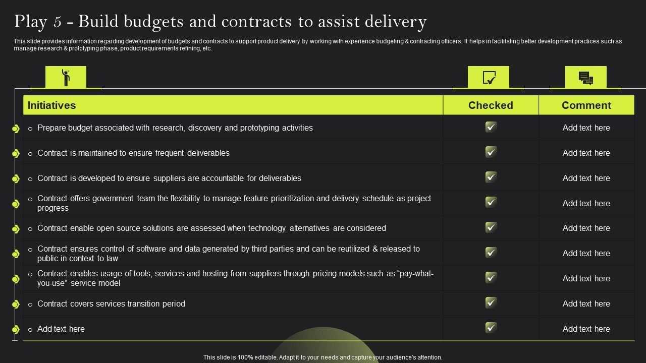 Playbook_For_Advancing_Technology_Play_5_Build_Budgets_And_Contracts_To_Assist_Delivery_Designs_PDF_Slide_1.jpg