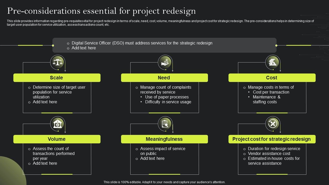 Playbook_For_Advancing_Technology_Pre_Considerations_Essential_For_Project_Redesign_Sample_PDF_Slide_1.jpg