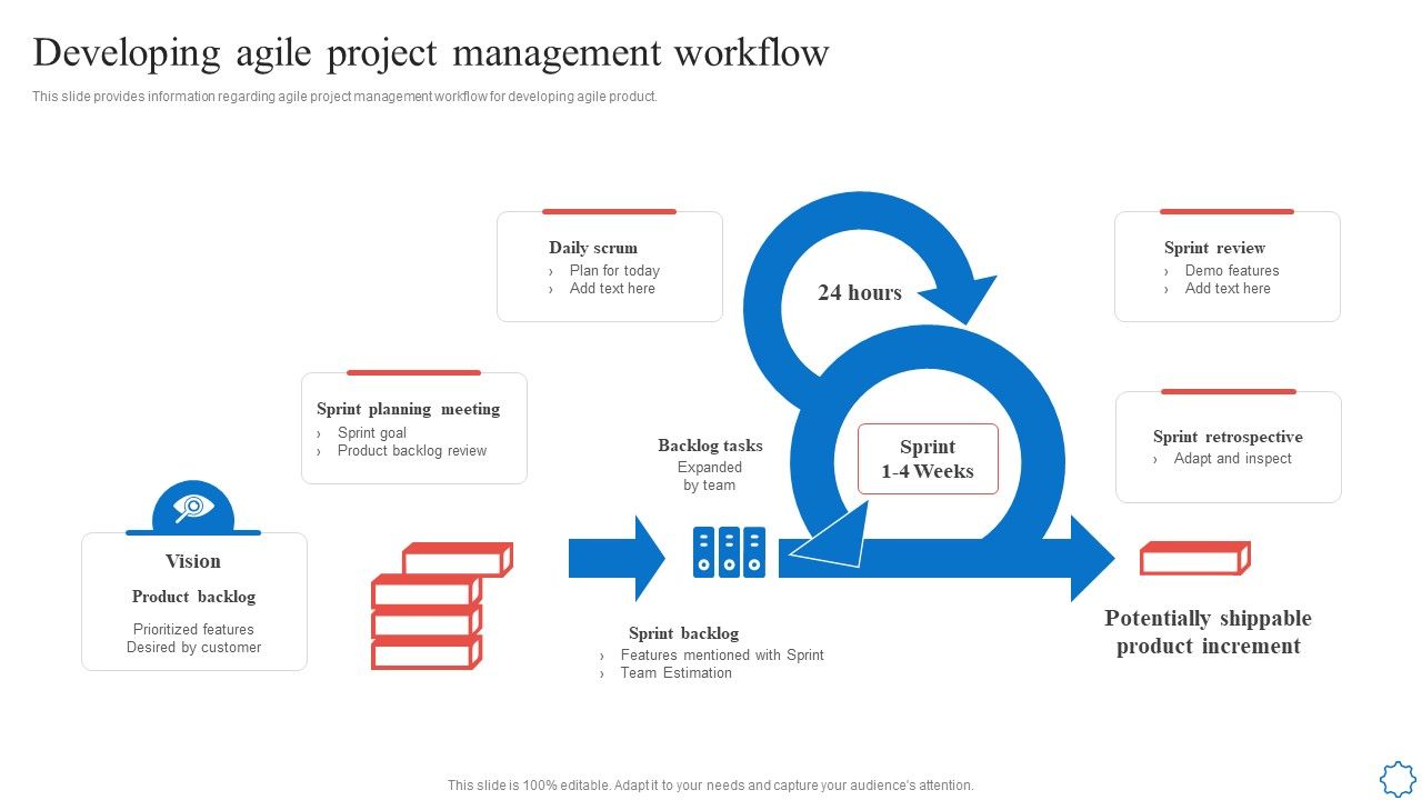 Playbook_For_Agile_Software_Development_Teams_Developing_Agile_Project_Management_Workflow_Introduction_PDF_Slide_1.jpg