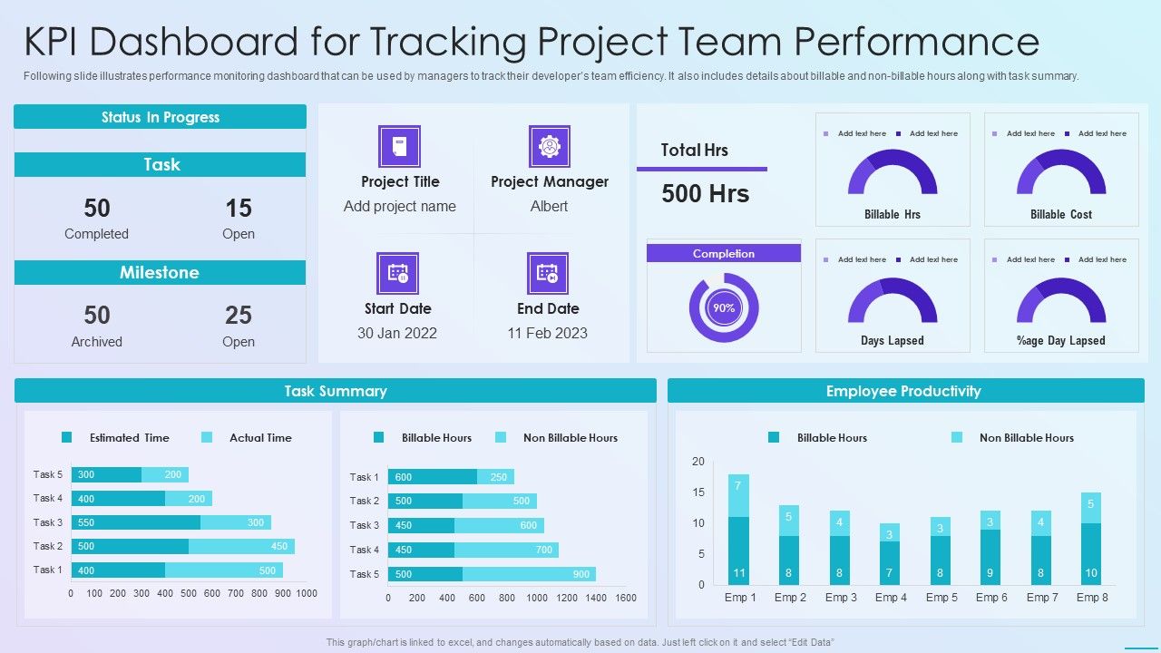 Playbook_For_Application_Developers_KPI_Dashboard_For_Tracking_Project_Team_Performance_Slides_PDF_Slide_1.jpg
