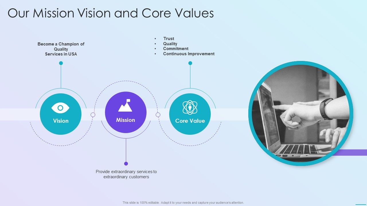 Playbook_For_Application_Developers_Our_Mission_Vision_And_Core_Values_Topics_PDF_Slide_1.jpg