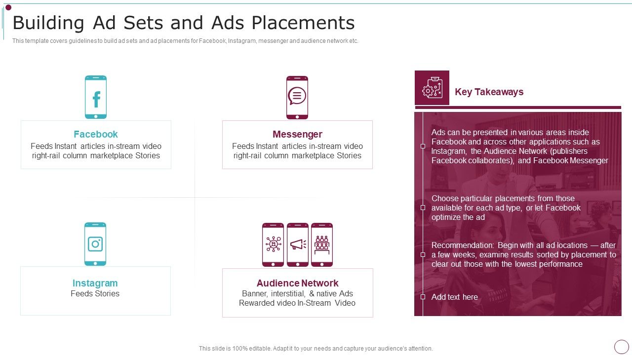 Playbook_For_Content_Advertising_Building_Ad_Sets_And_Ads_Placements_Template_PDF_Slide_1.jpg