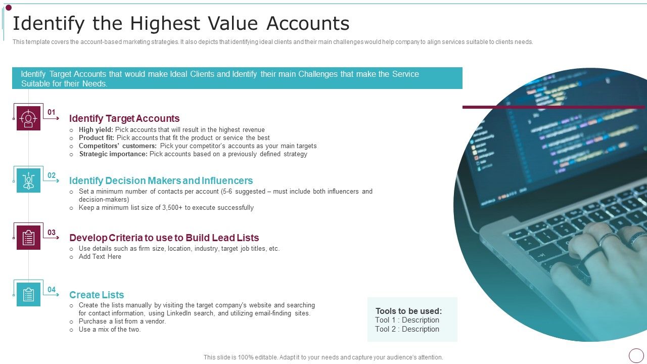 Playbook_For_Content_Advertising_Identify_The_Highest_Value_Accounts_Designs_PDF_Slide_1.jpg