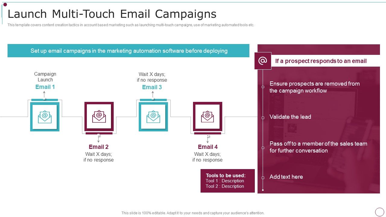 Playbook_For_Content_Advertising_Launch_Multi_Touch_Email_Campaigns_Themes_PDF_Slide_1.jpg
