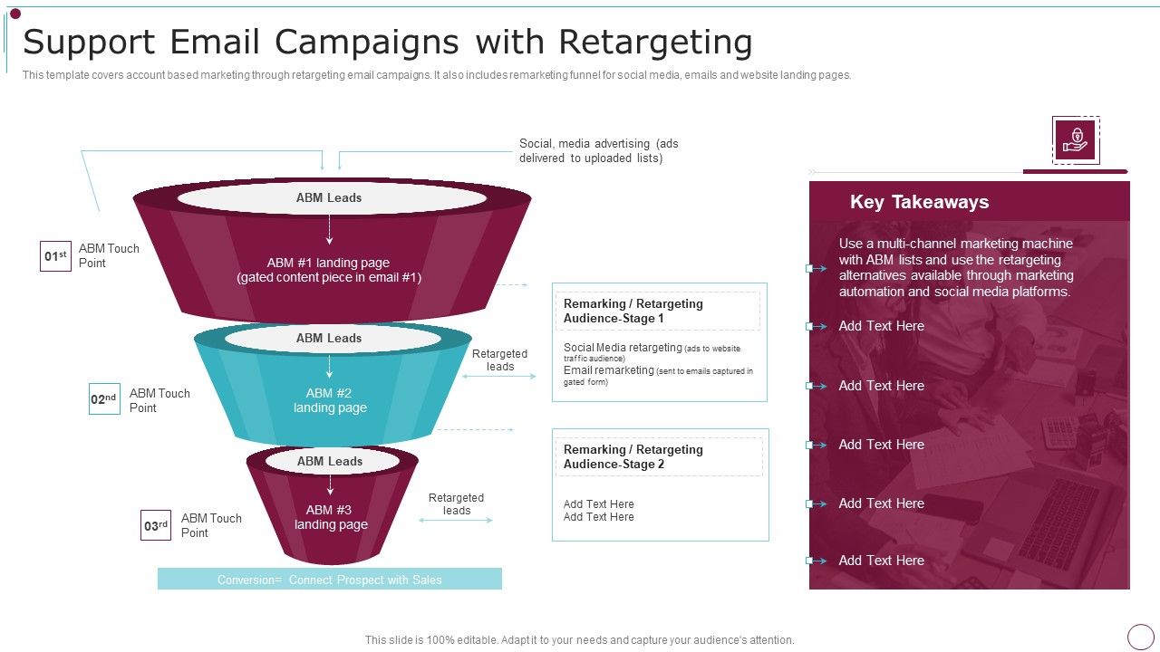 Playbook_For_Content_Advertising_Support_Email_Campaigns_With_Retargeting_Structure_PDF_Slide_1.jpg