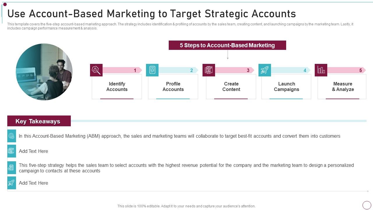 Playbook_For_Content_Advertising_Use_Account_Based_Marketing_To_Target_Strategic_Accounts_Slides_PDF_Slide_1.jpg