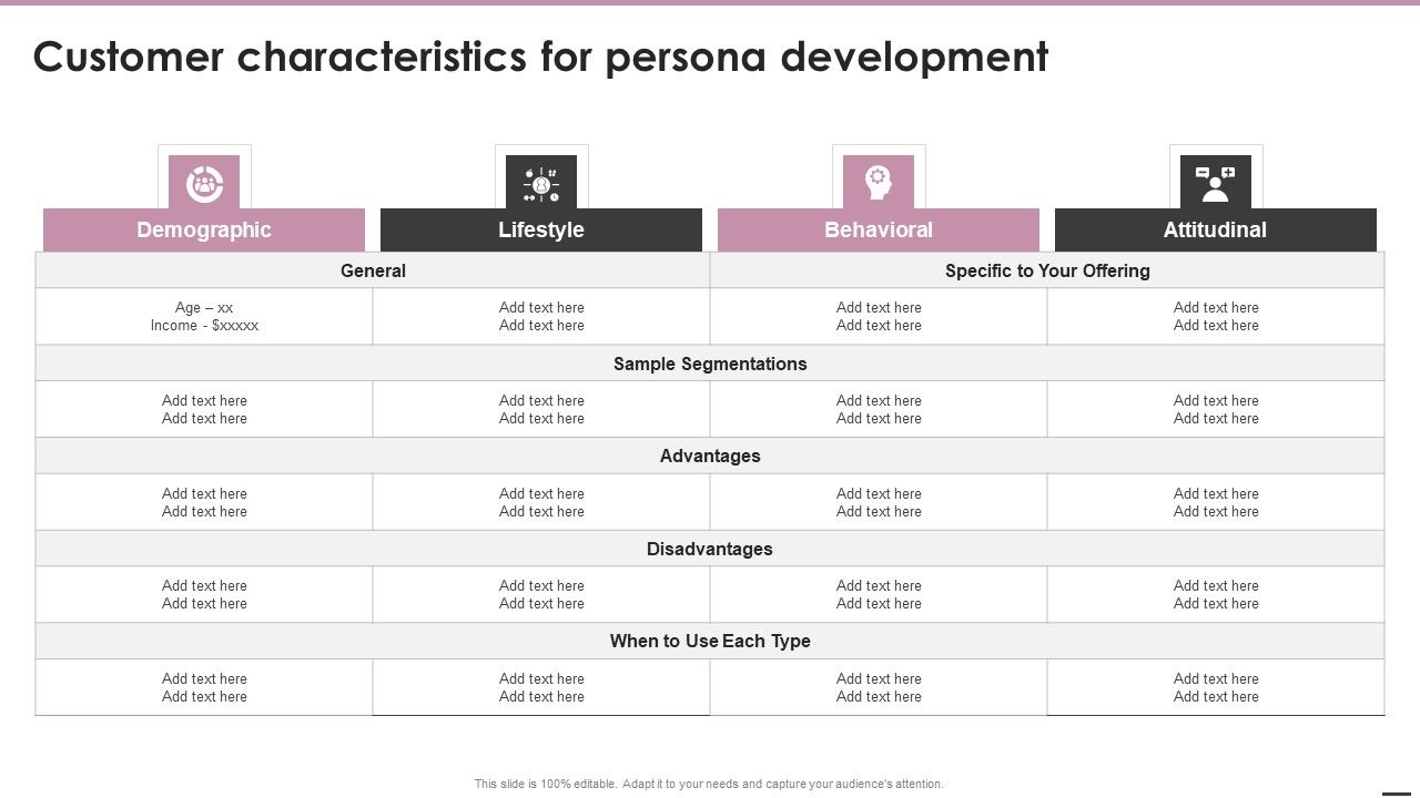 Playbook_For_Content_Marketing_Strategies_Customer_Characteristics_For_Persona_Development_Introduction_PDF_Slide_1.jpg
