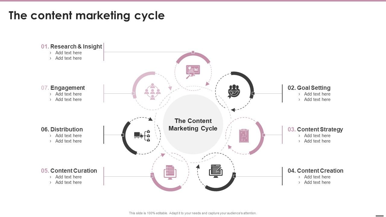Playbook_For_Content_Marketing_Strategies_The_Content_Marketing_Cycle_Guidelines_PDF_Slide_1.jpg