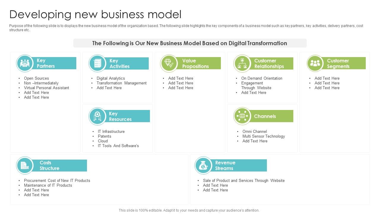 Playbook_For_Enterprise_Transformation_Administration_Developing_New_Business_Model_Rules_PDF_Slide_1.jpg