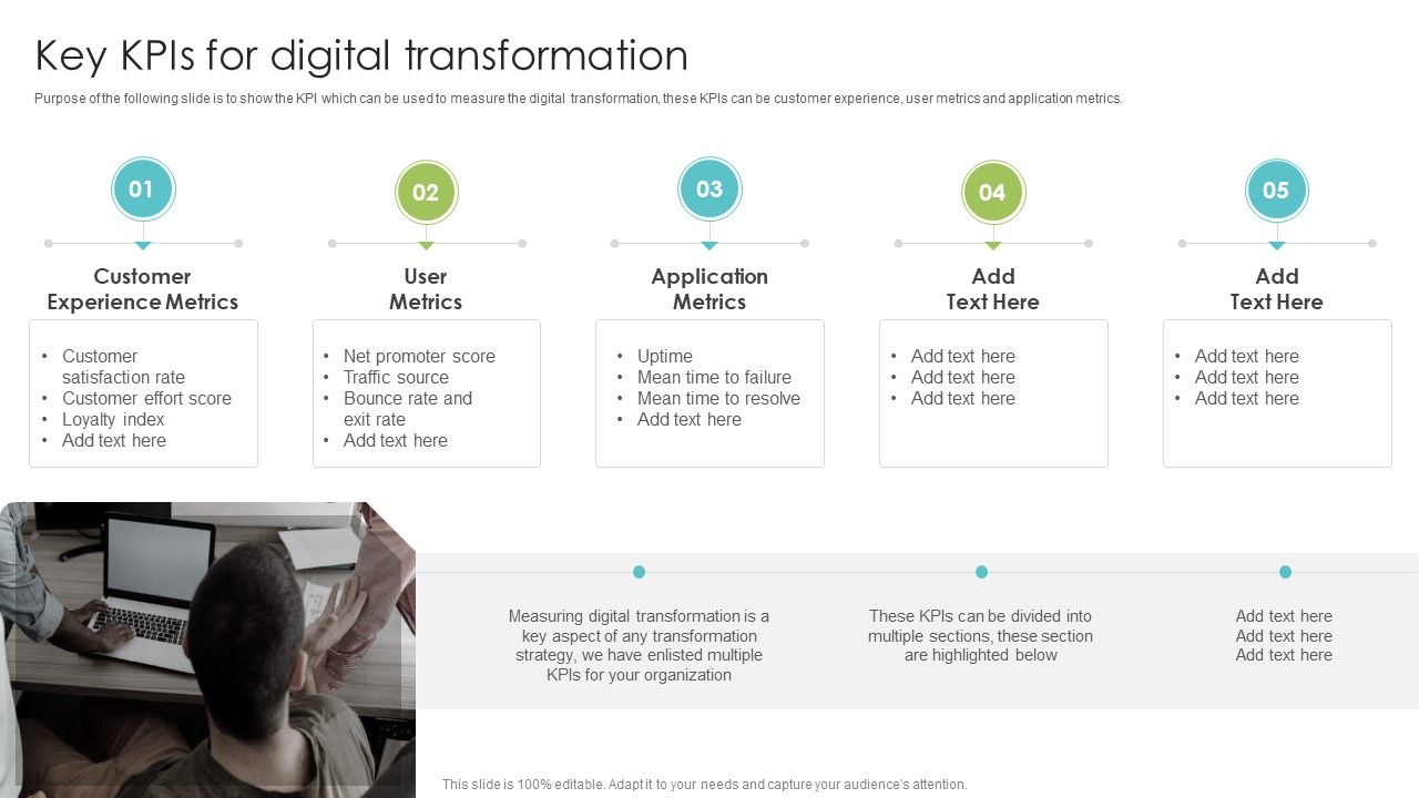 Playbook_For_Enterprise_Transformation_Administration_Key_Kpis_For_Digital_Transformation_Sample_PDF_Slide_1.jpg