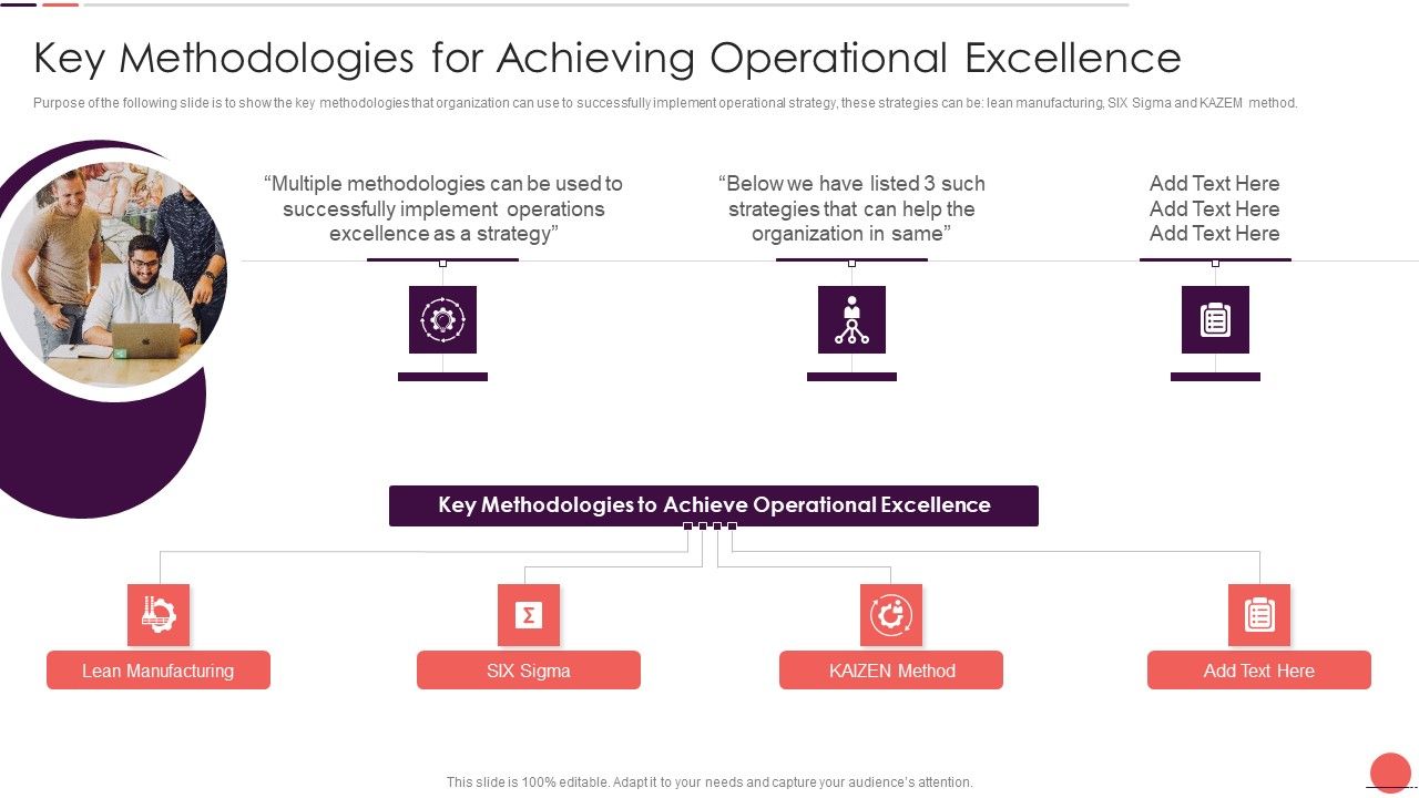 Playbook_For_Improving_Production_Process_Key_Methodologies_For_Achieving_Operational_Designs_PDF_Slide_1.jpg