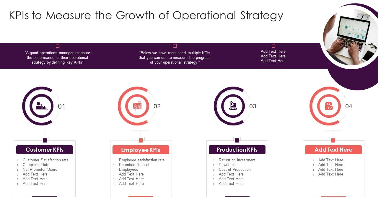 Playbook_For_Improving_Production_Process_Kpis_To_Measure_The_Growth_Of_Operational_Strategy_Summary_PDF_Slide_1.jpg