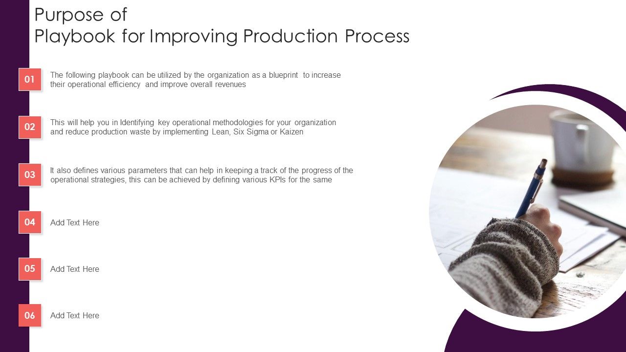 Playbook_For_Improving_Purpose_Of_Playbook_For_Improving_Production_Process_Download_PDF_Slide_1.jpg