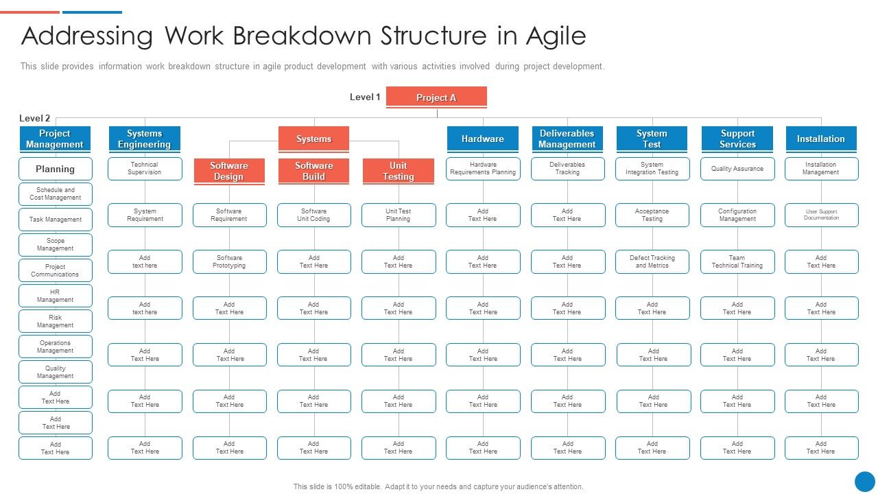 Playbook_For_Lean_Agile_Project_Administration_Addressing_Work_Breakdown_Structure_In_Agile_Guidelines_PDF_Slide_1.jpg
