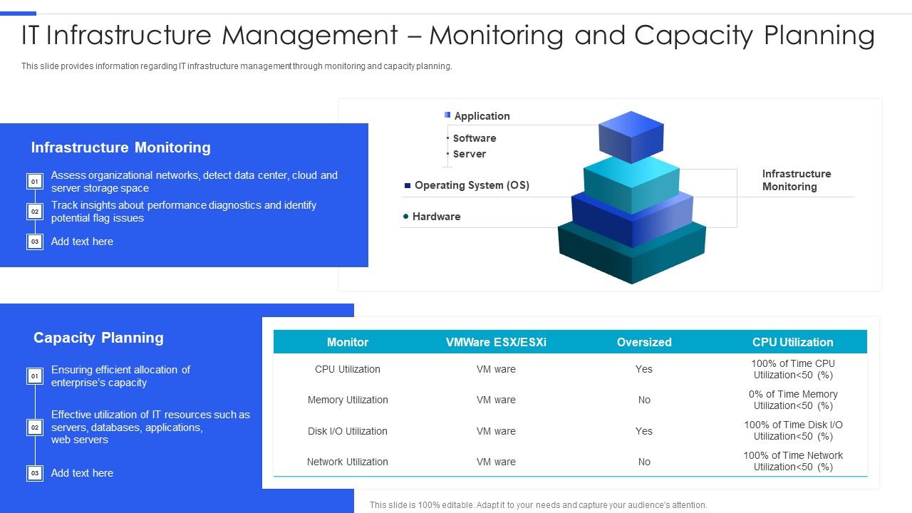 Playbook_For_Managing_Information_IT_Infrastructure_Management_Monitoring_And_Capacity_Planning_Sample_PDF_Slide_1.jpg