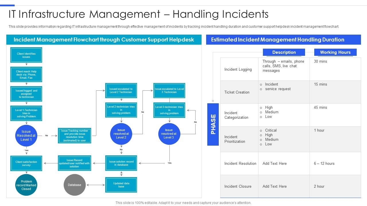 Playbook_For_Managing_Information_IT_Nfrastructure_Management_Handling_Incidents_Clipart_PDF_Slide_1.jpg