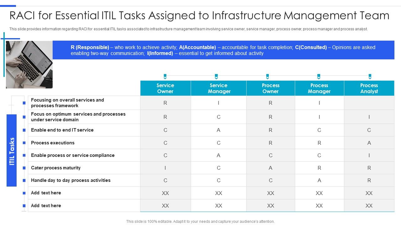 Playbook_For_Managing_Information_RACI_For_Essential_ITIL_Tasks_Assigned_To_Infrastructure_Management_Rules_PDF_Slide_1.jpg