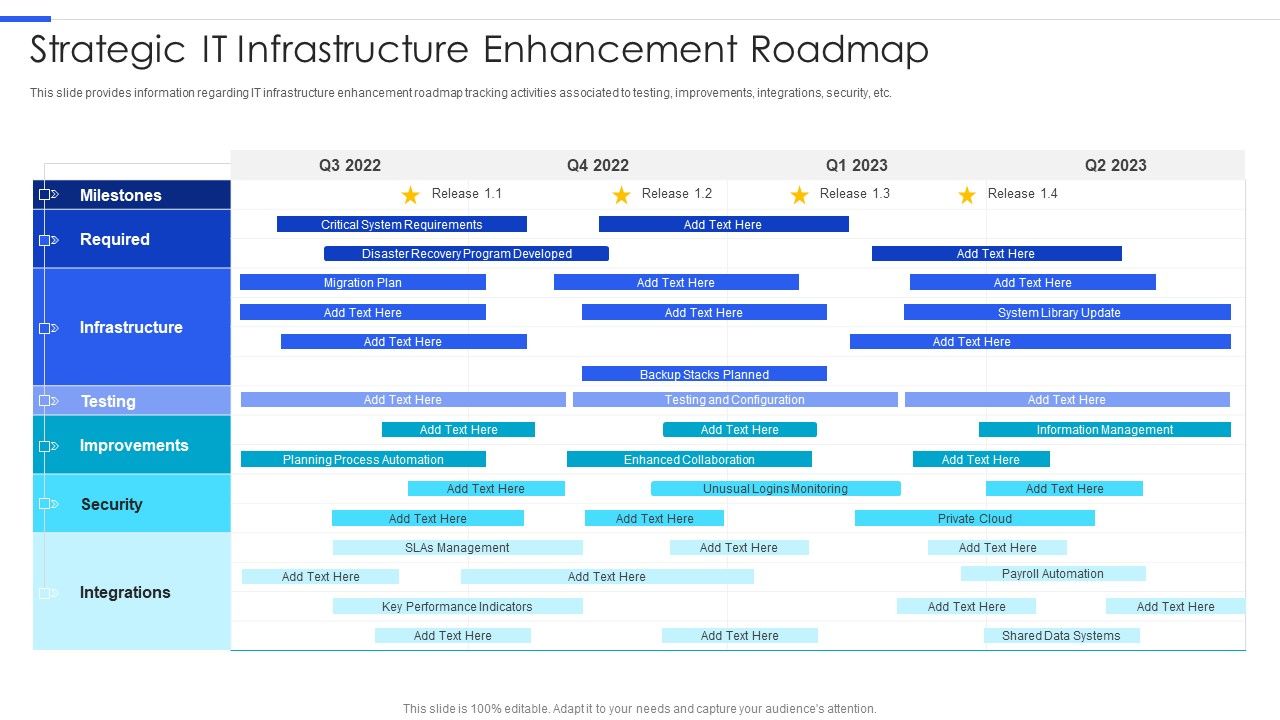 Playbook_For_Managing_Information_Strategic_IT_Infrastructure_Enhancement_Roadmap_Microsoft_PDF_Slide_1.jpg