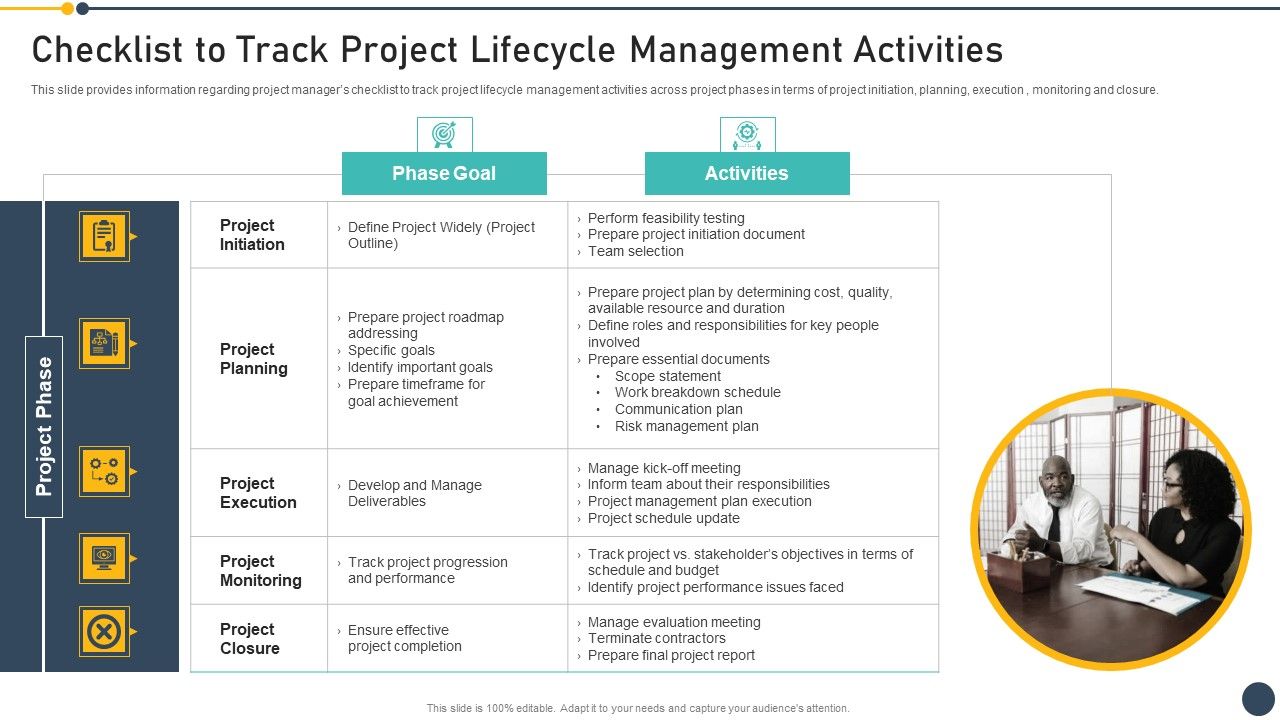 Playbook_For_Project_Administrator_Checklist_To_Track_Project_Lifecycle_Management_Activities_Ideas_PDF_Slide_1.jpg