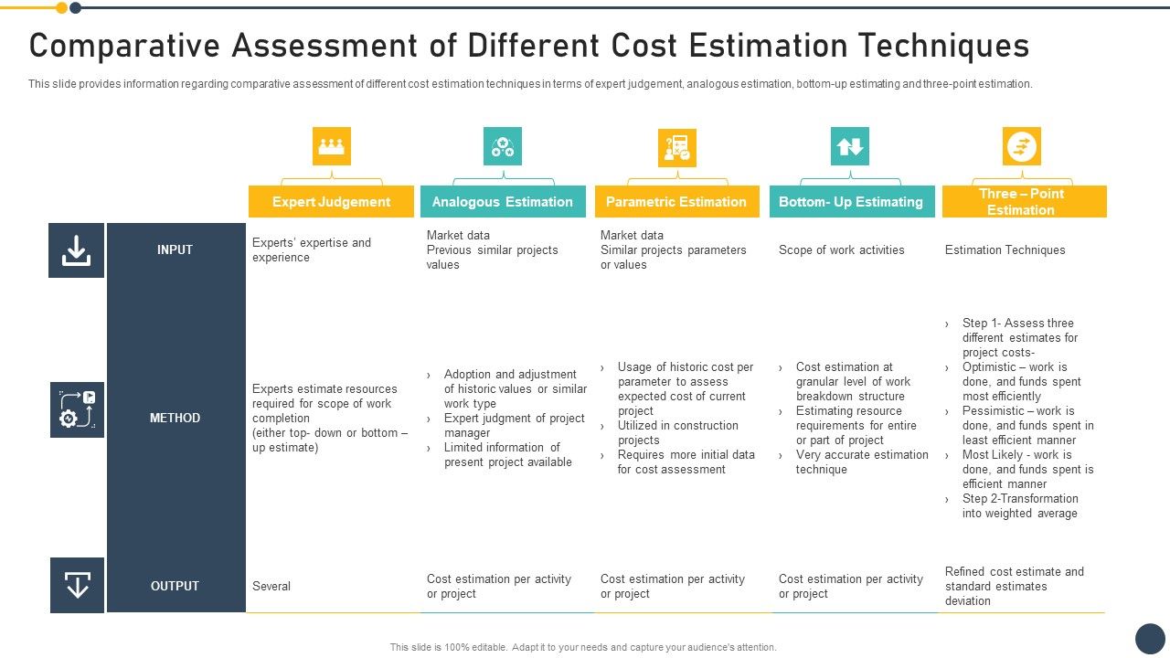 Playbook_For_Project_Administrator_Comparative_Assessment_Of_Different_Cost_Estimation_Techniques_Clipart_PDF_Slide_1.jpg