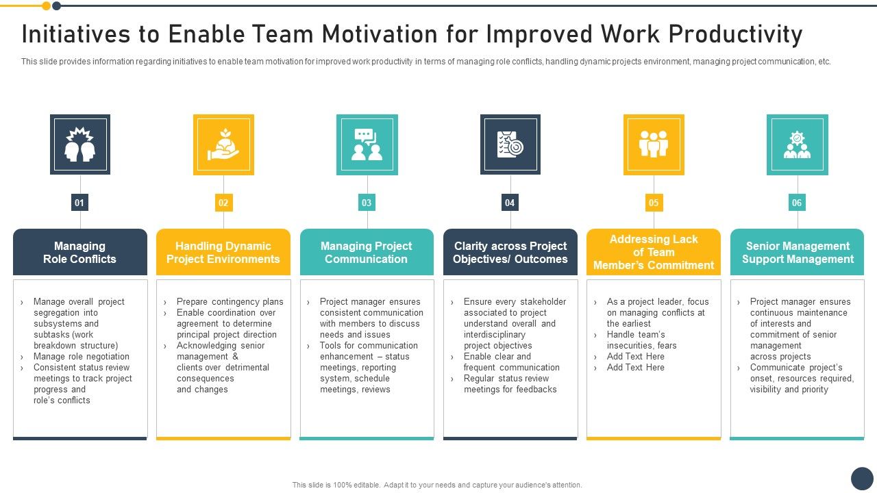 Playbook_For_Project_Administrator_Initiatives_To_Enable_Team_Motivation_For_Improved_Work_Productivity_Pictures_PDF_Slide_1.jpg