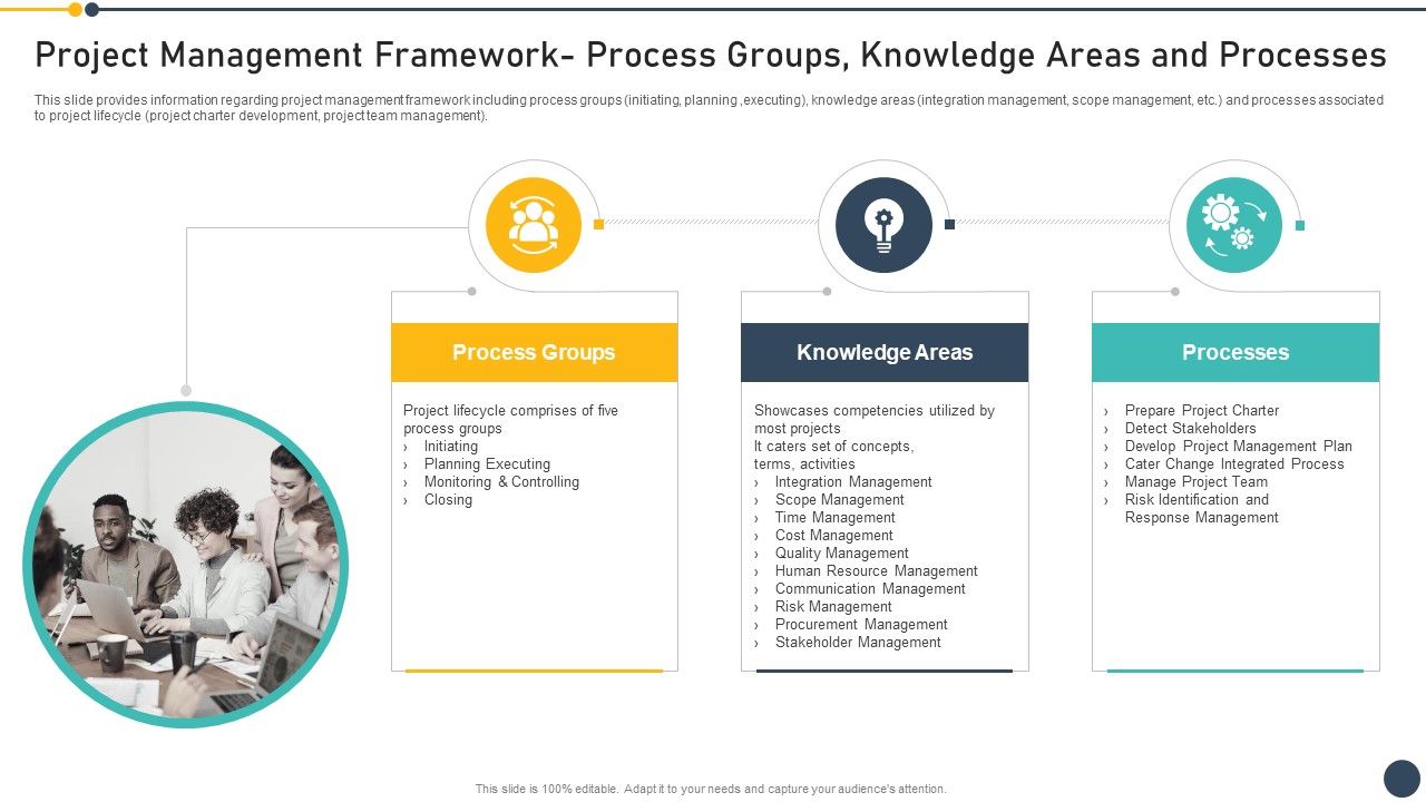 Playbook_For_Project_Administrator_Project_Management_Framework_Process_Groups_Knowledge_Structure_PDF_Slide_1.jpg